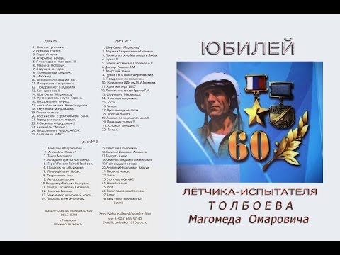 Test Pilots - AVIATION GUARDS Лётчики-испытатели - ГВАРДИЯ АВИАЦИИ
