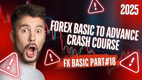 "Understanding Drawdown: Types, Calculation, and Impact on Forex Trading"