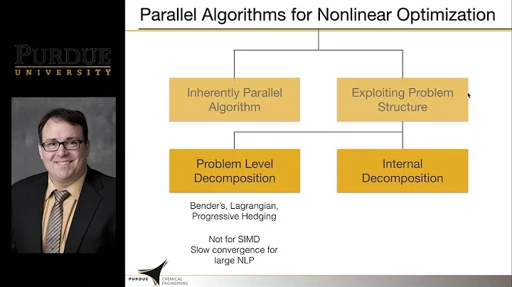 Parallel Algorithms for Nonlinear Optimization