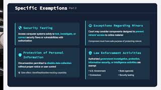 Circumvention of Copyright Protection Systems 1201 REVIEW