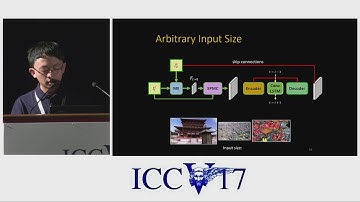 Detail-revealing Deep Video Super-resolution