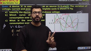 A device ‘X’ is connected to an ac source V=Vosinωt. The variation of voltage, current and po