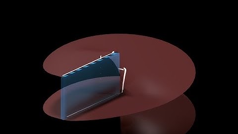 Complex Analysis and physical applications