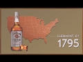 Jim Beam - Lessons From America’s Oldest Companies | The Miller Group Ad Agency L.A.