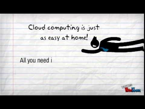 Cloud Computing explained