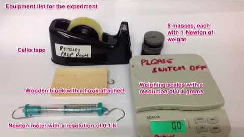 Investigating weight and friction