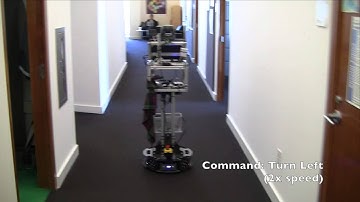 COBOT - natural language error recovery (2x)