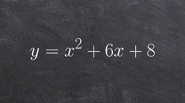 Solve by factoring when a=1
