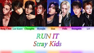 Stray Kids (스트레이 키즈) - RUN IT {Color Coded Lyrics}