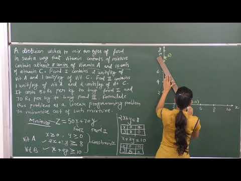MATHS-XII-12-03 Problem On Linear Programming, Pradeep Kshetrapal Physics Channel