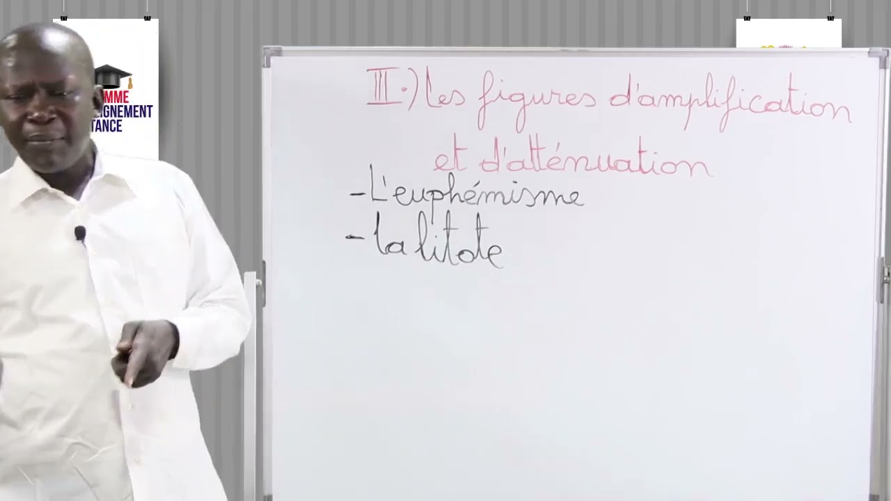 Leçon 96 Les figures d'amplification et d'attenuation 2