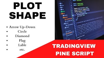 TRADINGVIEW--PINE SCRIPT: PLOTVORM EN TEKST | HANDLEIDING.