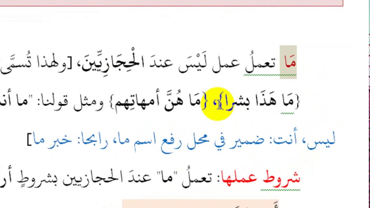 الحروف العاملة عمل ليس