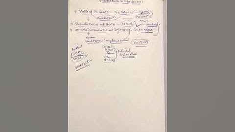 ECET Best Standard Books you Need for good marks || To score good marks