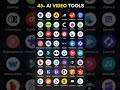 45+ Ai video tools to help you 😯🙀 #excel #realwaystomakemoneyfromhome #excelforbeginners 👍