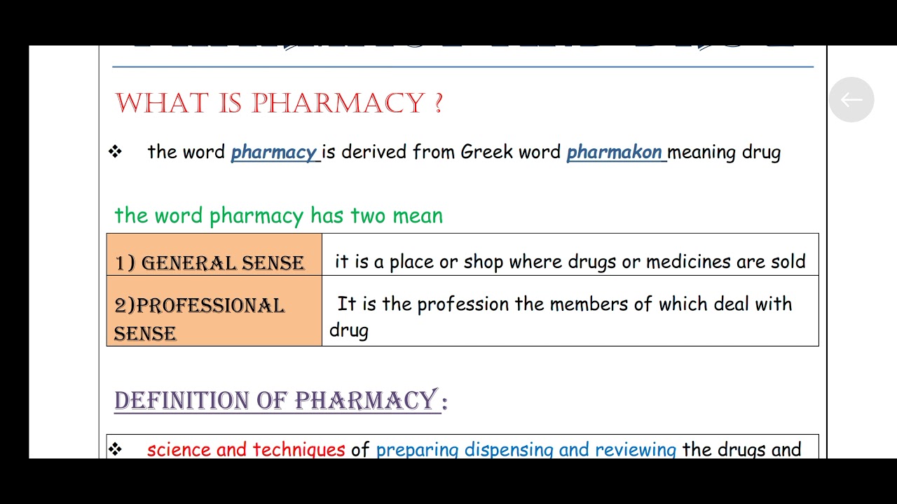 الجزء الاول من المحاضرة الأولى اورينتيشن (توجيه صيدلى ) اولى صيدله مع #د_جمال_صلاح ٢٠٢٢