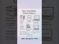 Java Variable Cheat Sheet for Beginners