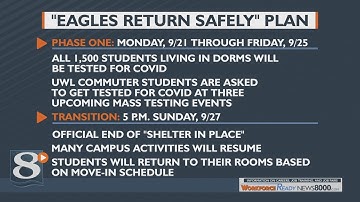 UWL outlines COVID-19 