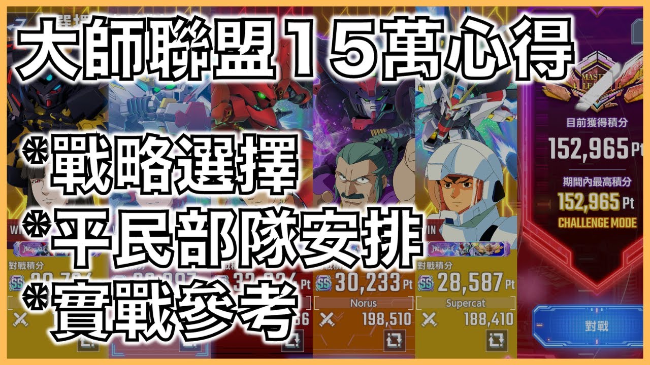 G世代 永恆|大師聯盟第三季教學|15萬心得分享,戰略選擇,平民部隊安排,實戰參考!|平民部隊攻略|走位詳解|叫上朋友來抄作業吧!|【G世代 ...