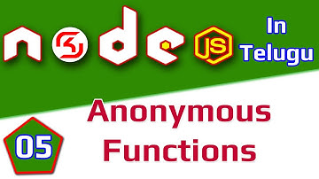 #NodeJS In Telugu #05 Anonymous Function || #RSKHelpline