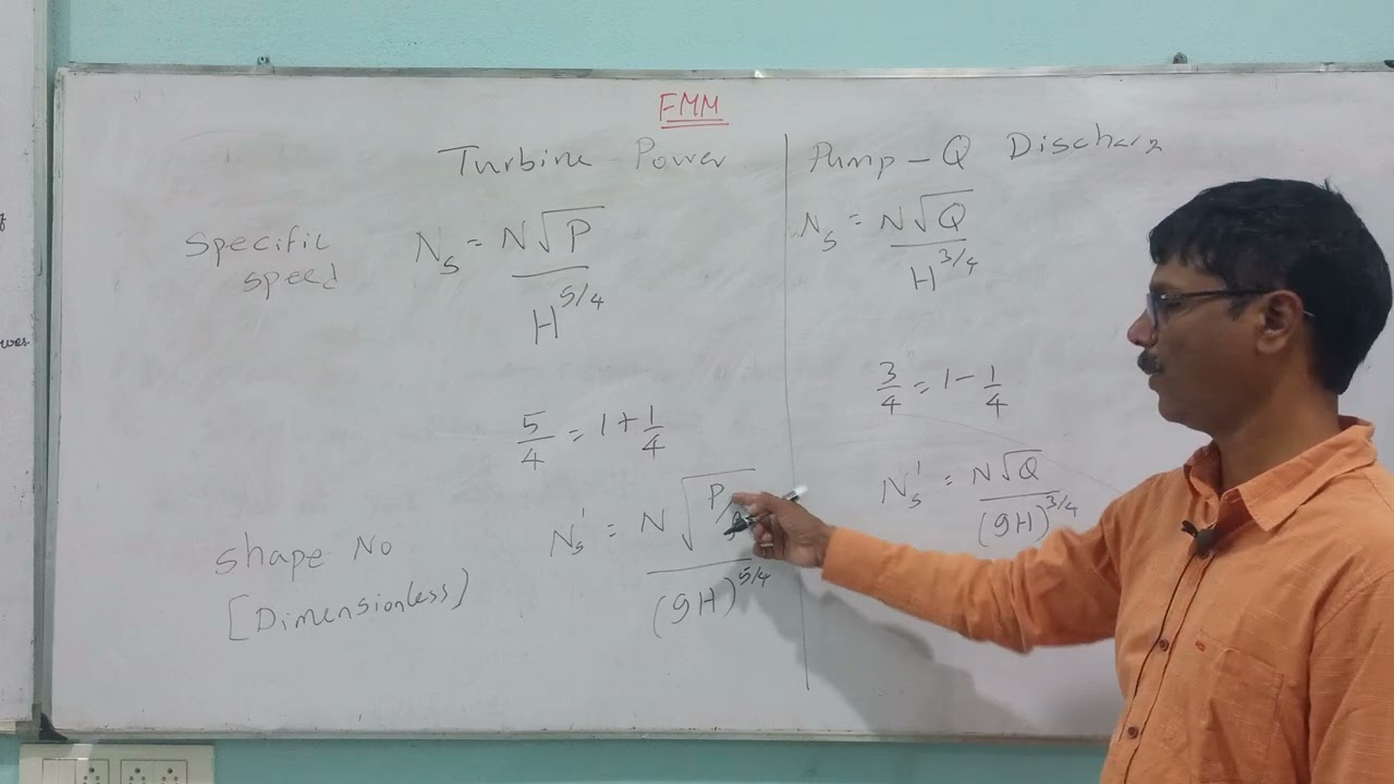 FMM 14 | SPECIFIC SPEED OF TURBINE AND PUMP | GATE 2025 | TRB | MECHANICAL ENGINEERING