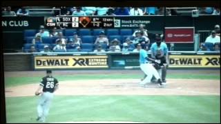 Jesse Crain (Chicago White Sox) - Pitching Mechanics