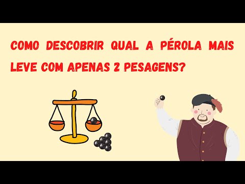 Jogo de xadrez - Prof. Denis Rocha - O Homem que Calculava #3 Malba Tahan 