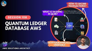 AWS Quantum Ledger Database Explained | Visual Explanation