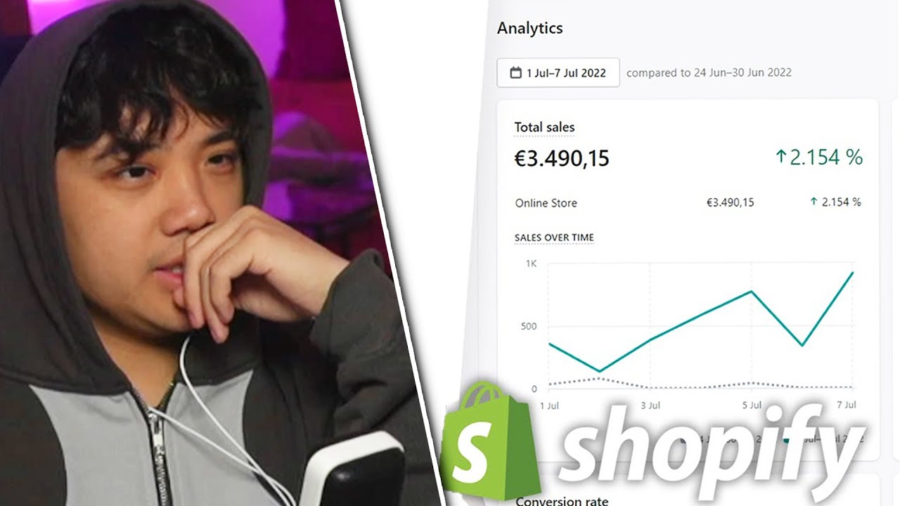 MIT 0€ 7 TAGE Shopify Dropshipping getestet