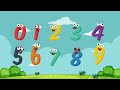 Mari Belajar Mengenal Angka 0-9 | Cara Mudah Mengenal Bilangan Angka Bagi Balita Dan Anak-anak