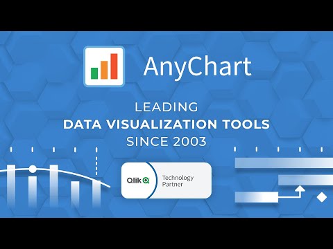 QlikWorld: AnyChart Booth #180 Video