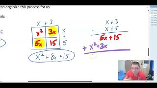 Intermediate Algebra: 3.3: Multiplying Polynomials