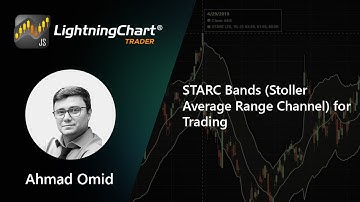 STARC Bands Indicator as a trading strategy | LightningChart JS Trader