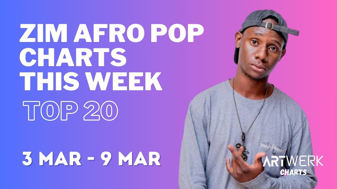 Zim Afro pop Charts: Top 10 Songs in Zimbabwe This Week (3 March - 9