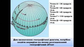 географічна довгота