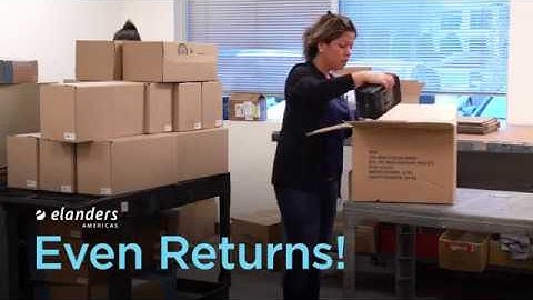 Subscription Fulfillment Services Short Overview