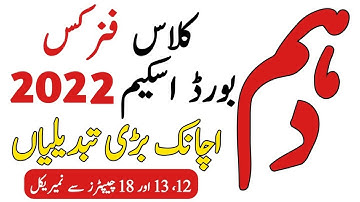 10th Class Physics Scheme 2022 - 10th Class Physics Pairing Scheme 2022