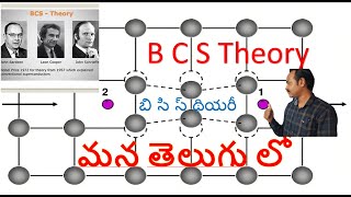 BCS Theory in Telugu | Cooper pairs | Dr.Raheem Ahmed | superconductivity screenshot 3