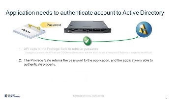 Replace Hard-Coded Passwords with API Calls using One Identity Privileged Password Manager