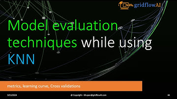 Precision, Recall, PR curves and Learning curves: The Cornerstones of Model Evaluation