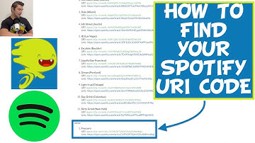 How to find your Spotify URI Code on DistroKid Tutorial
