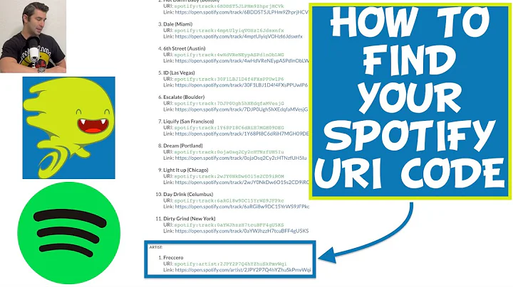 How to find your Spotify URI Code on DistroKid Tutorial