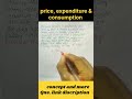 Percentage Trick | Price, Expenditure &amp; Consumption Question Solve Easy Method 🔥 #shorts #maths