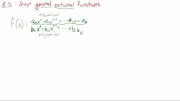 8.3: Graph general rational functions (intro)