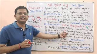 How to download notes in pdf from solution pharmacy facebook group
using laptop https://youtu.be/ce5mat0j6hs mobile
https://youtu.be/ntzxki2pa5u free m...