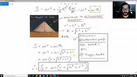 The formula of the Surface Area of a Right Circular Cone [Mathematical Proof]