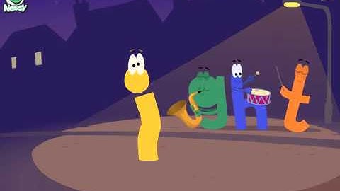 Nessy Spelling Strategy | Words Ending in 