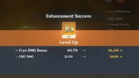 28.8 CV Cryo Goblet Artifact Roll in Genshin Impact 😎