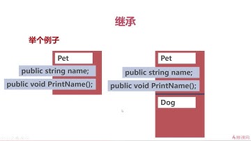 C#面向对象编程 2 2 1 继承