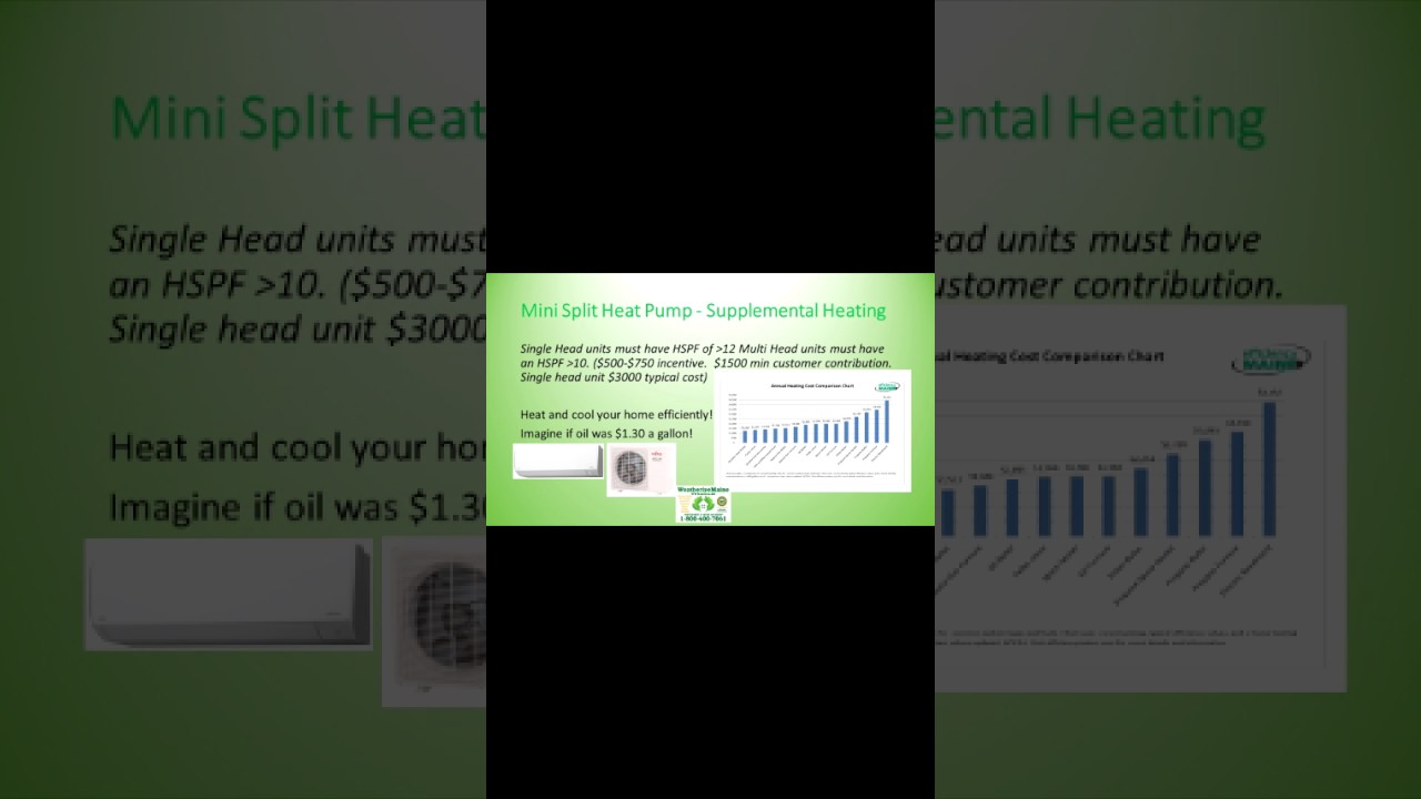 Home Energy Savings Program Explained Efficiency Maines Residential 